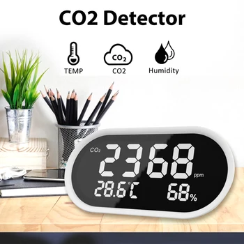 Измеритель Co2 USB Датчик Co2 Монитор Детектор газа Газоанализатор для домашнего Измерителя качества воздуха Сигнализация углекислого газа Устройство для измерения Co2